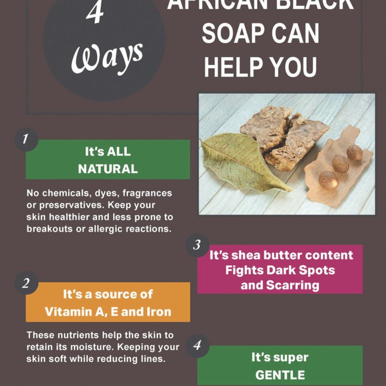 Natural Handmade African Black Soap 160z skincare cleanser comfort - Image 2